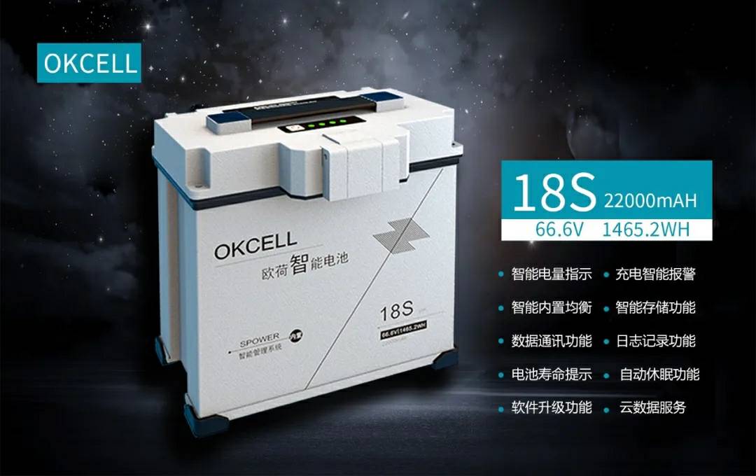 未来锂电池发展的三个趋势分享 未来锂电池发展的三个趋势分享